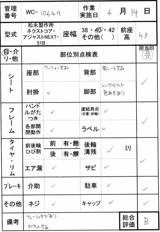 商品画像