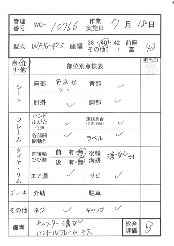 商品画像