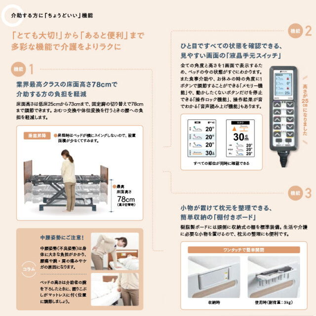 プラッツ ヨカロ