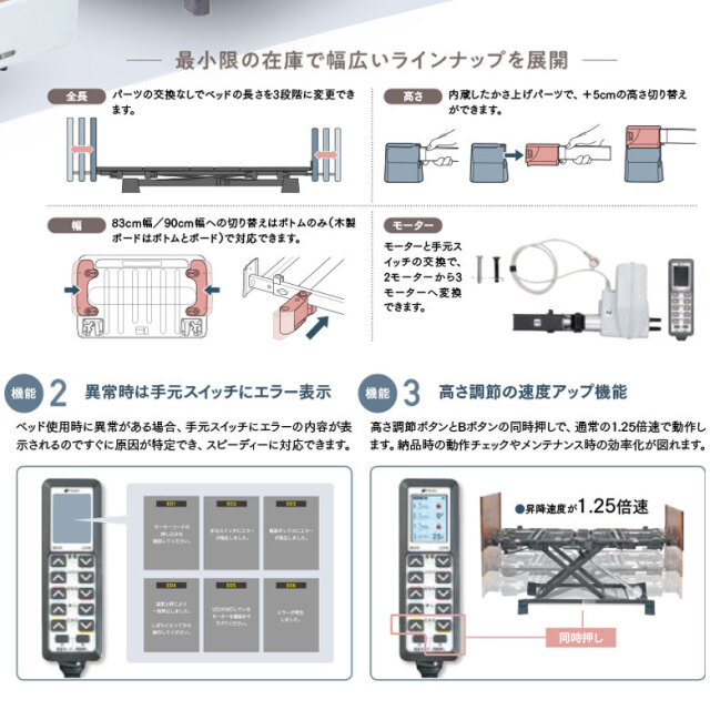 プラッツ ヨカロ