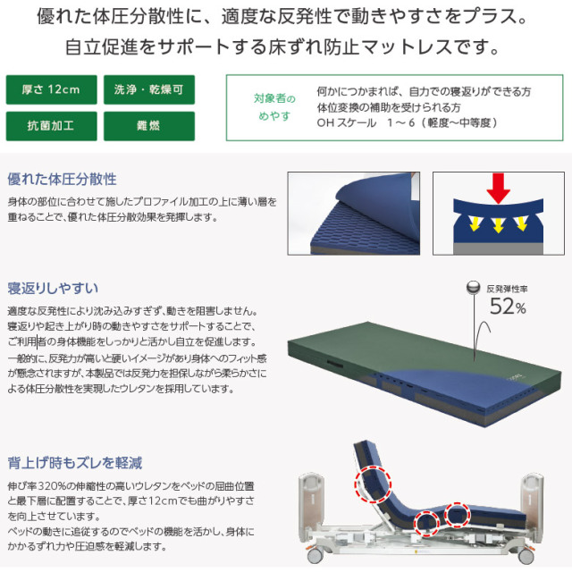 【新古品 未開封 床ずれ防止マットレス SSランク】プラッツ ゼロソア