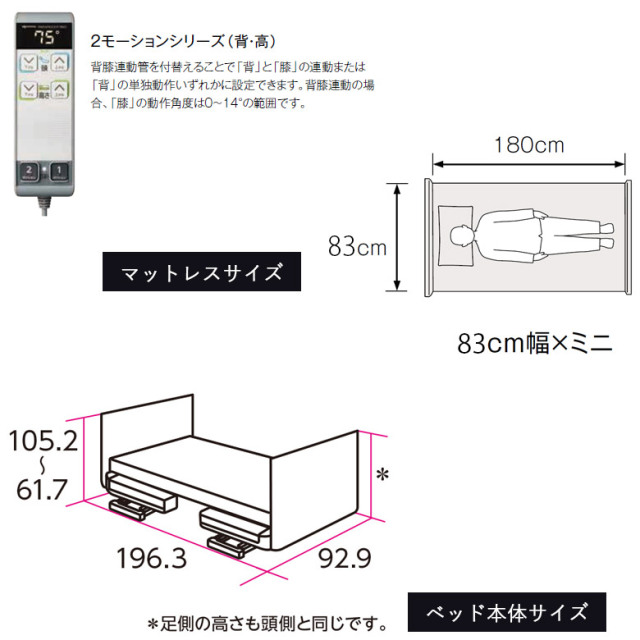 パラマウントベッド 楽匠Z