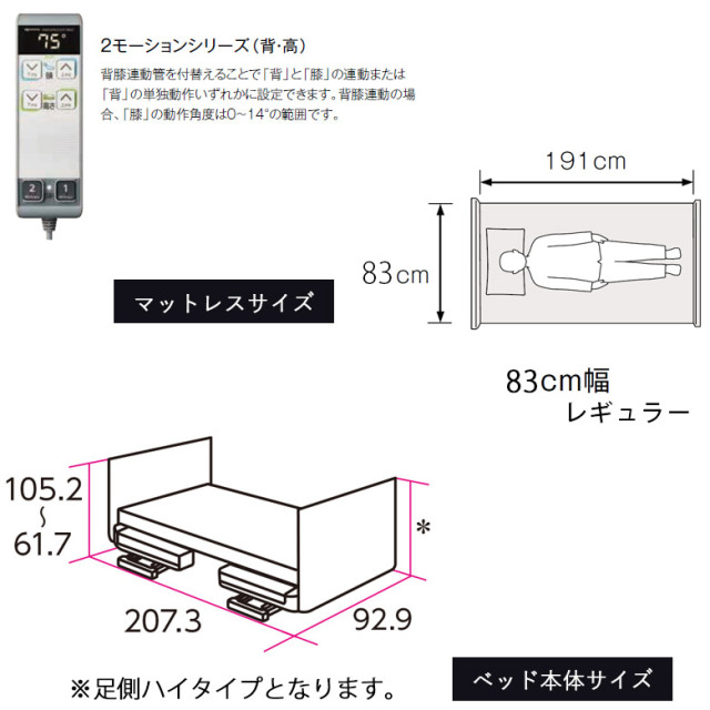 電動介護ベッド パラマウントベッド 楽匠Z