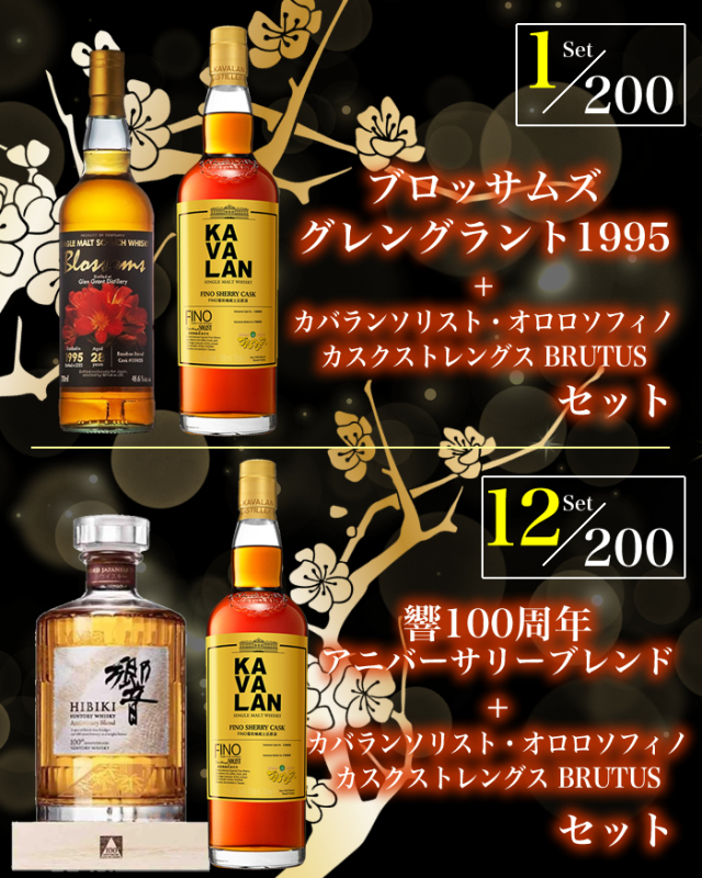 ウイスキーくじ｜ワールドリカー・ブルータス