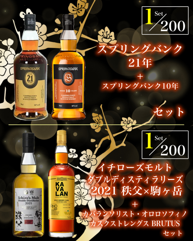 ウイスキーくじ｜ワールドリカー・ブルータス