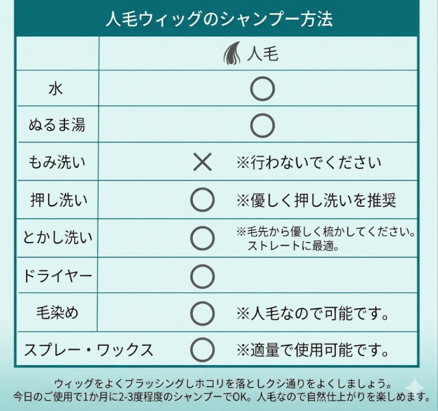 メンズフルウィッグ 男性用 全かつら 人毛100％ 機械植え製 MM300 医療