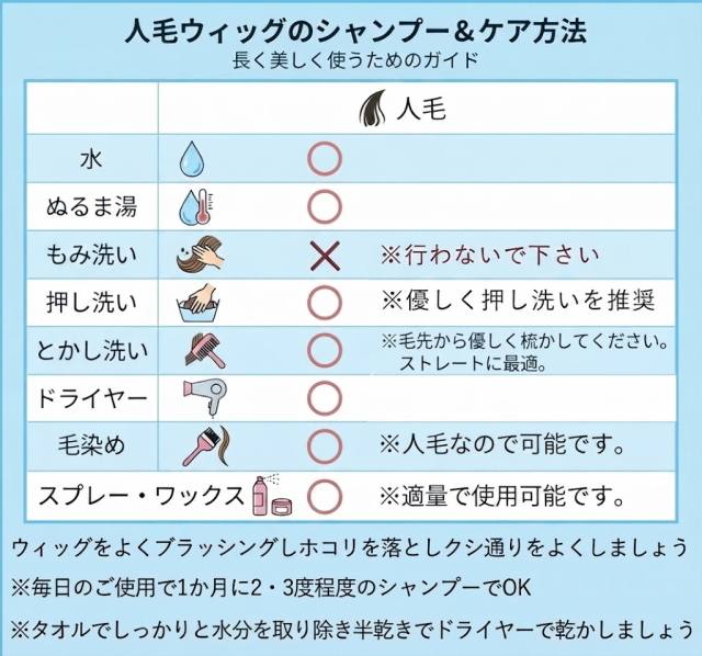 人毛100%男性用部分ウィッグ Lサイズ top-600総手植え製 センター分け