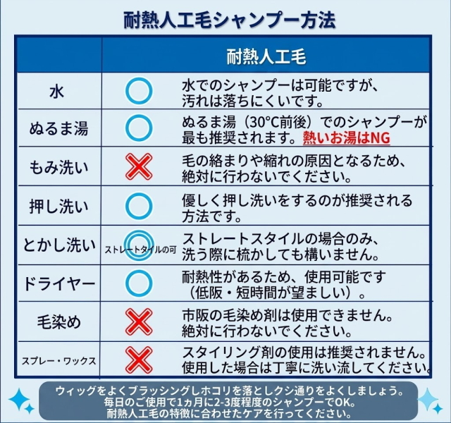メンズフルウィッグ 男性用 全かつら 耐熱人工毛 総手植え製 mg-02