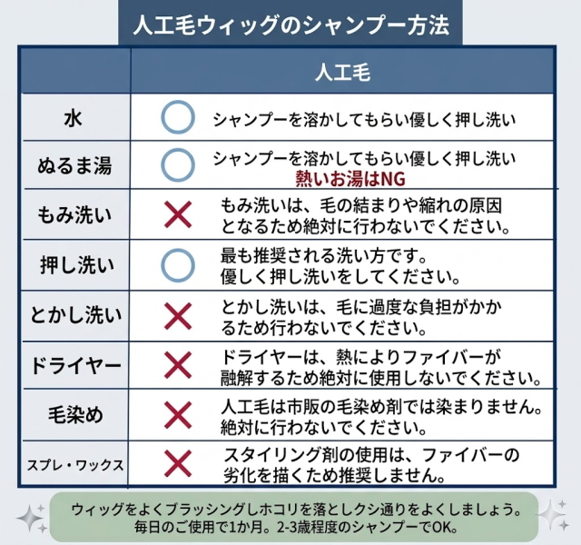 メンズフルウィッグ 男性用 全かつら 人工毛 機械植え製 C-52 人気商品