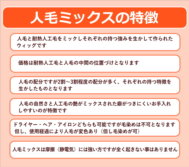 人毛ミックス MIX フルウィッグ ショート 総手植え製 sc03 医療用にも最適