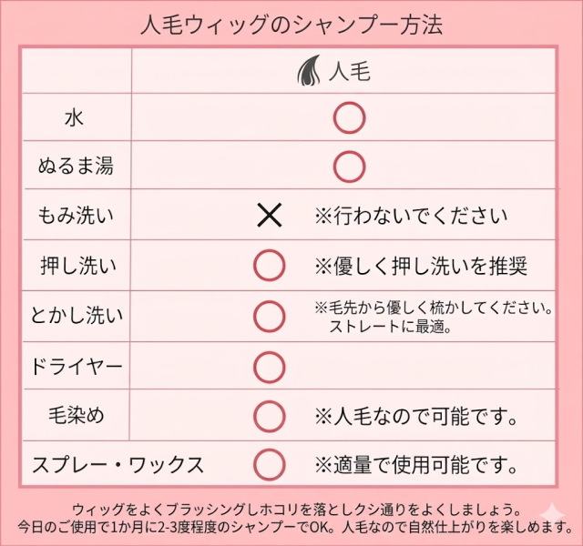 人毛部分ウィッグ ロング25センチ Mサイズ総手植え製 医療用にも最適