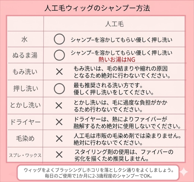 フルウィッグ ミセス・シニア向 人工毛 総手植え製ナチュラルウェーブ