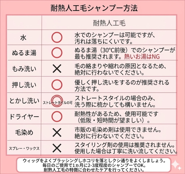人毛ミックス部分ウィッグ ミセス・シニア向けロング 白髪60%Mサイズ