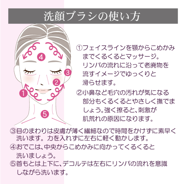 ゆっぴページ べっぴん桜筆 洗顔ブラシ