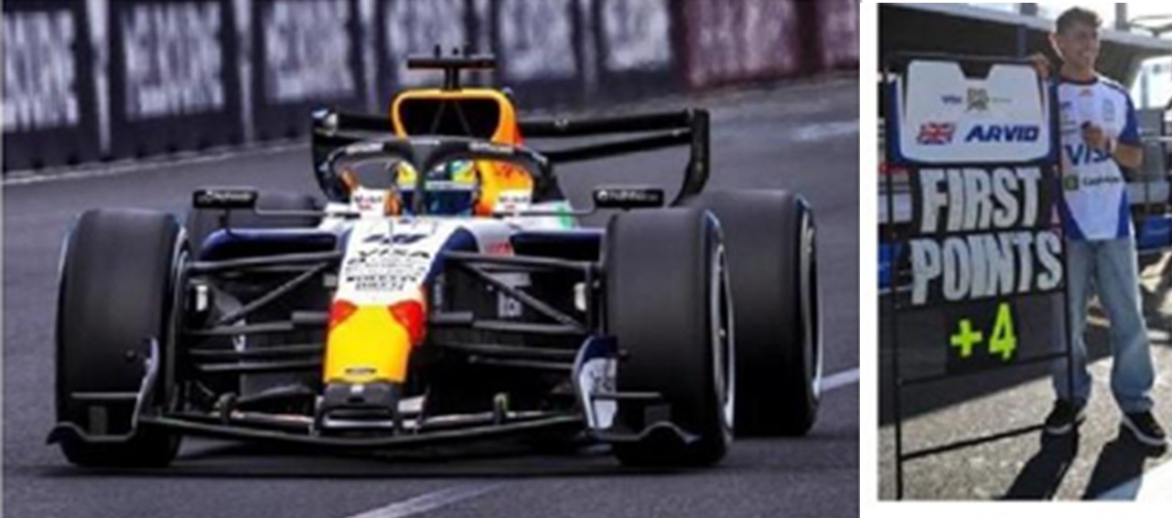 予約品　9月頃　ミニカー　SPARK（スパーク）　レジンモデル　1/43　S9383　Visa Cash App Racing Bulls Formula One Team VCARB 03 No.41 8位 Australian GP 2026 Arvid Lindblad　9580006993830