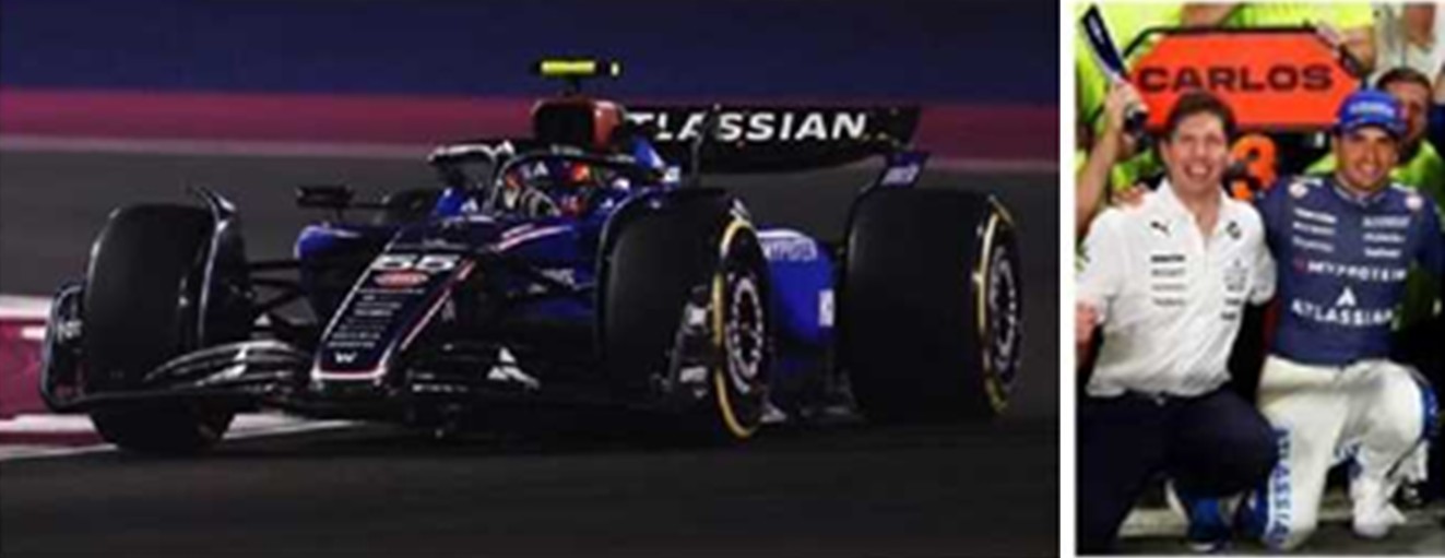 予約品　2026年6月頃　ミニカー　Spark（スパーク）レジンモデル　1/43　S9683　Atlassian Williams FW47 No.55 3位 Qatar GP 2025 Carlos Sain with Pit board　9580006996831