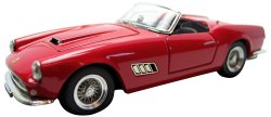 ミニカー　ART MODEL　1/43　ART069　フェラーリ 250 カリフォルニア 57  レッド　8013717006908