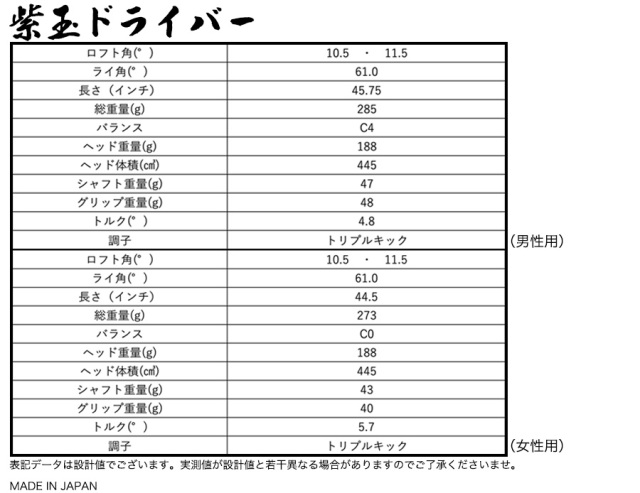 侍伊織 紫玉ドライバー | 侍伊織