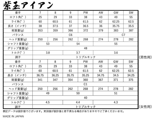 侍伊織 紫玉 アイアン | 侍伊織