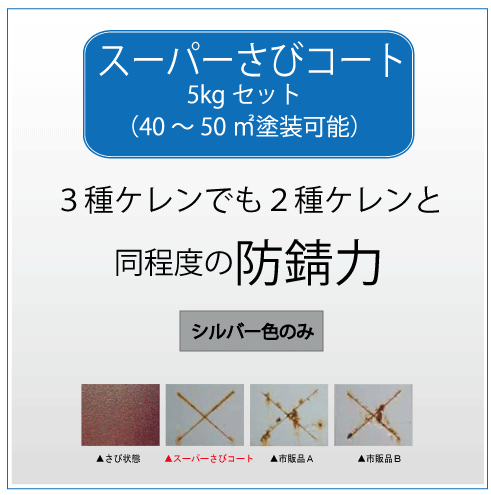 スーパーさびコート・神東塗料