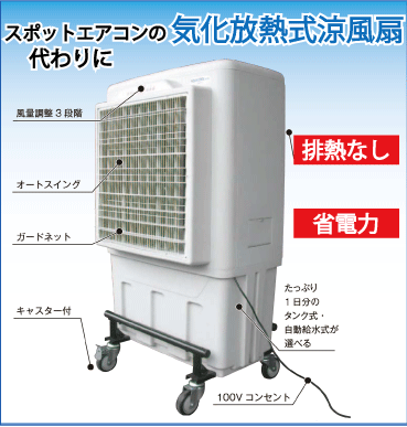 AQC-500M2