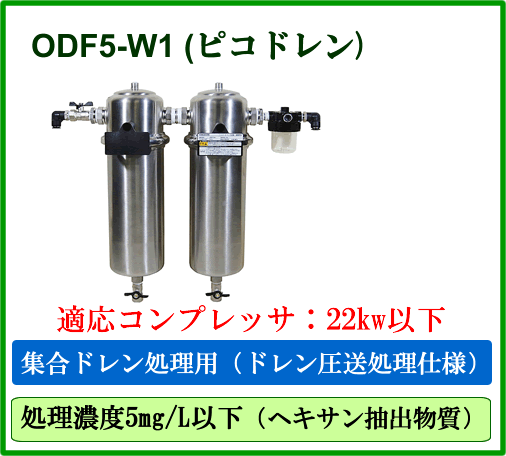 ピコドレンODF5-W1(集合ドレン処理用）