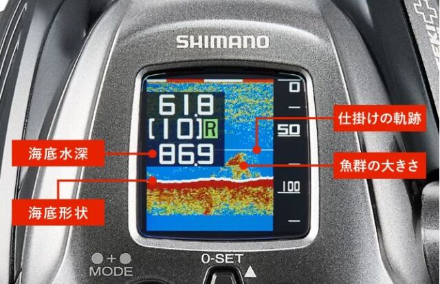 シマノ 24 フォースマスター 2000 未使用 シマノ 電動 激安