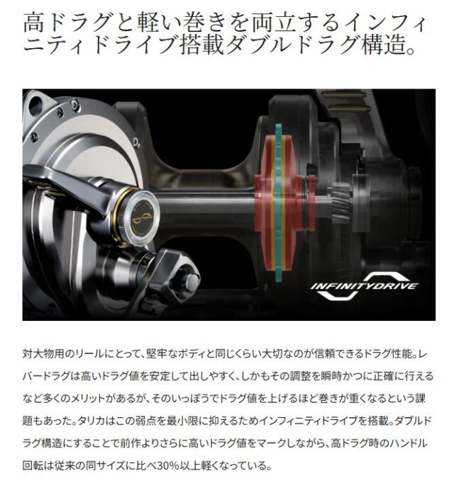 タリカ