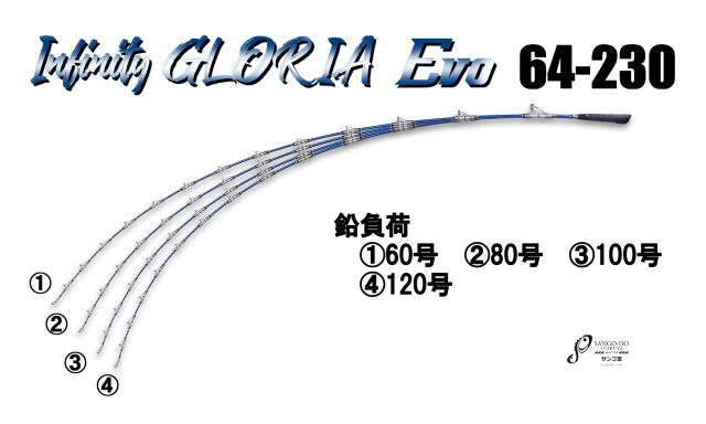 マダイ竿 お勧め