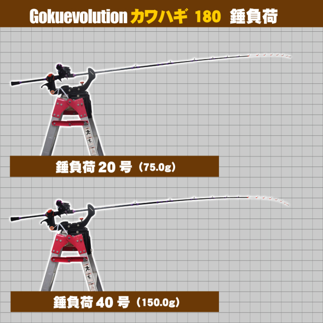 竿 カワハギ お勧め
