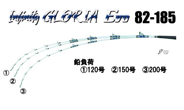 イカ竿 お勧め