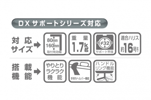 ラーク キーパー 通信販売