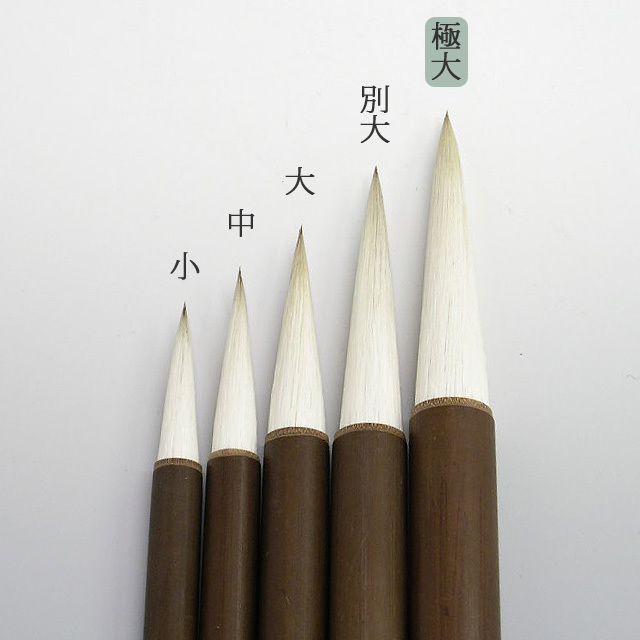 長流極大