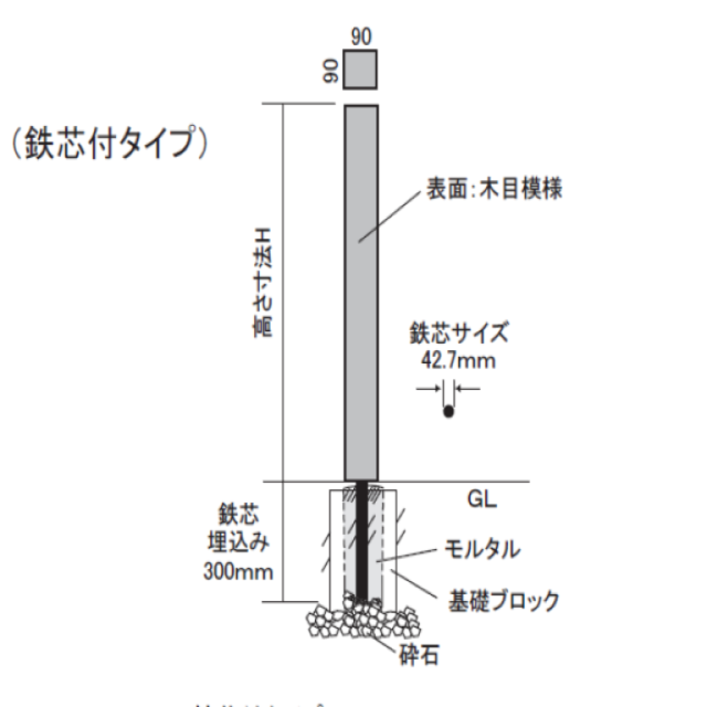アクセントポール