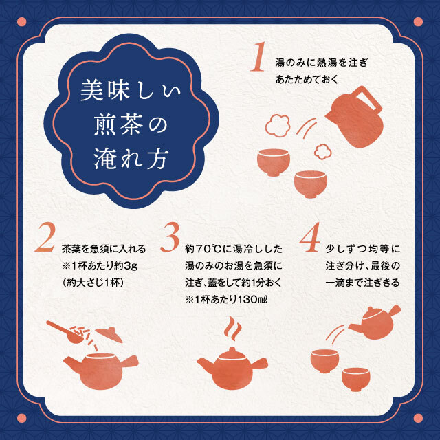 煎茶（100g）飲み方