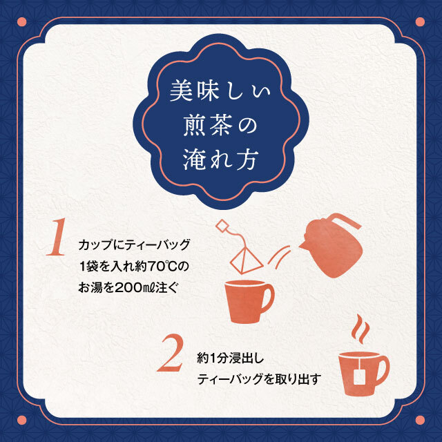 煎茶ティーバッグ（2.5g×10袋入）飲み方