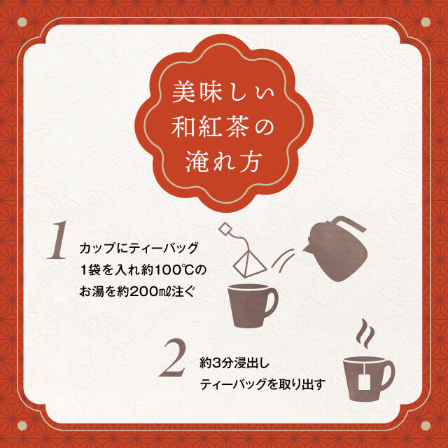 京の和紅茶ティーバッグ（3g×8袋入）飲み方