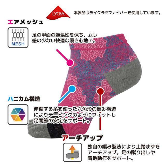 IDATEN5本指ハニカムテーピングソックスショート丈 190202