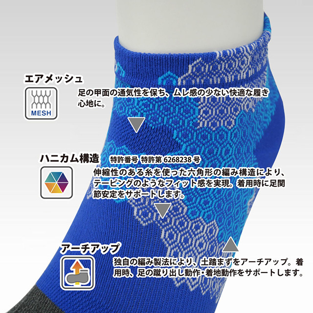 IDATEN足袋ハニカムテーピングソックスショート丈 190302