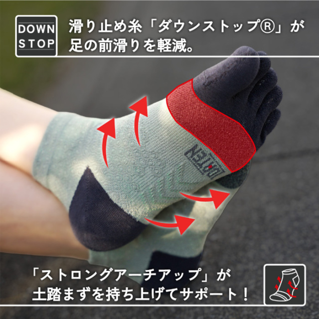 IDATEN 5本指ハニカムテーピングソックスショート丈 Nカラー ID190205