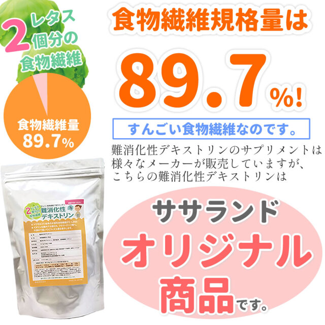食物繊維規格量