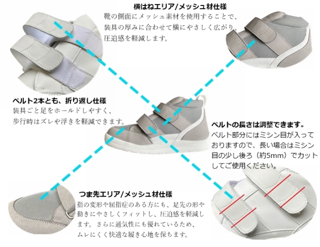 足底板対応・大きく開いてすっと履ける “ひとりで履けた”を支える