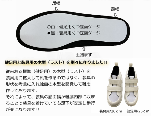装具用・健足用・足底板・カバ-シューズ 装具用・健足用・足底板・カバ-シューズ