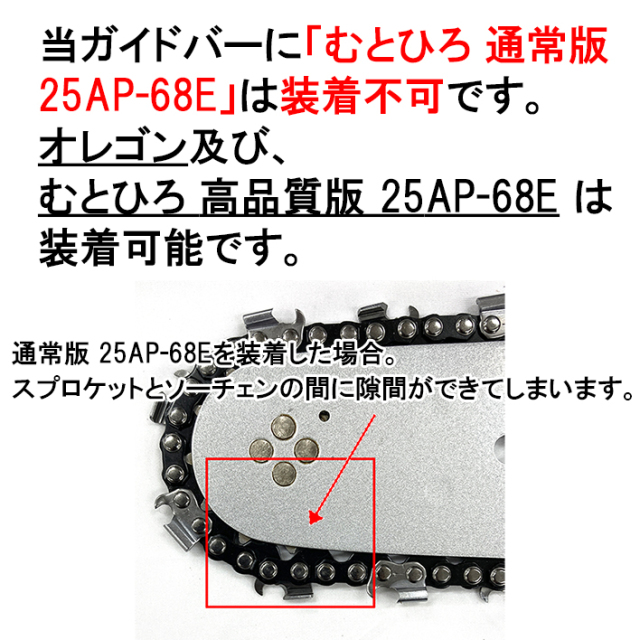 G25AP-68Eは不適合