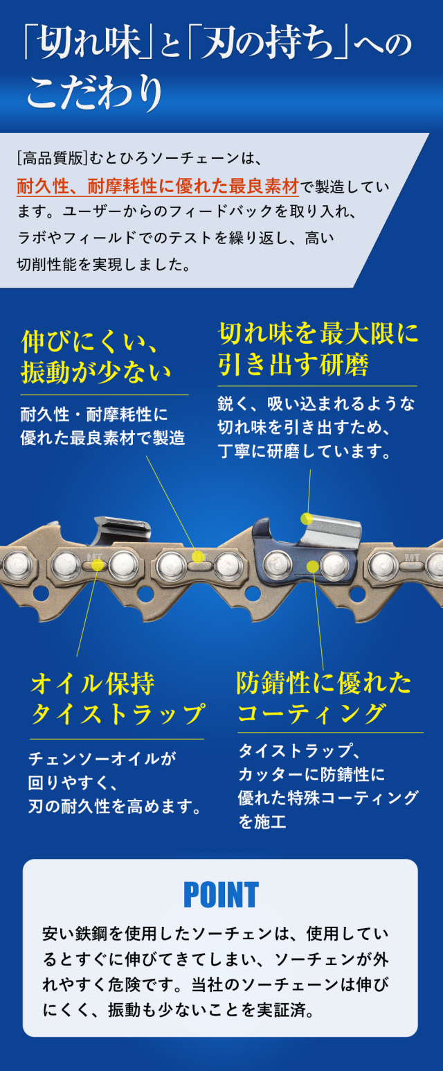 21BPX-78E対応（21BPX78E）むとひろ ソーチェーン【高品質版】｜チェーンソー替刃のソーチェン問屋むとひろ
