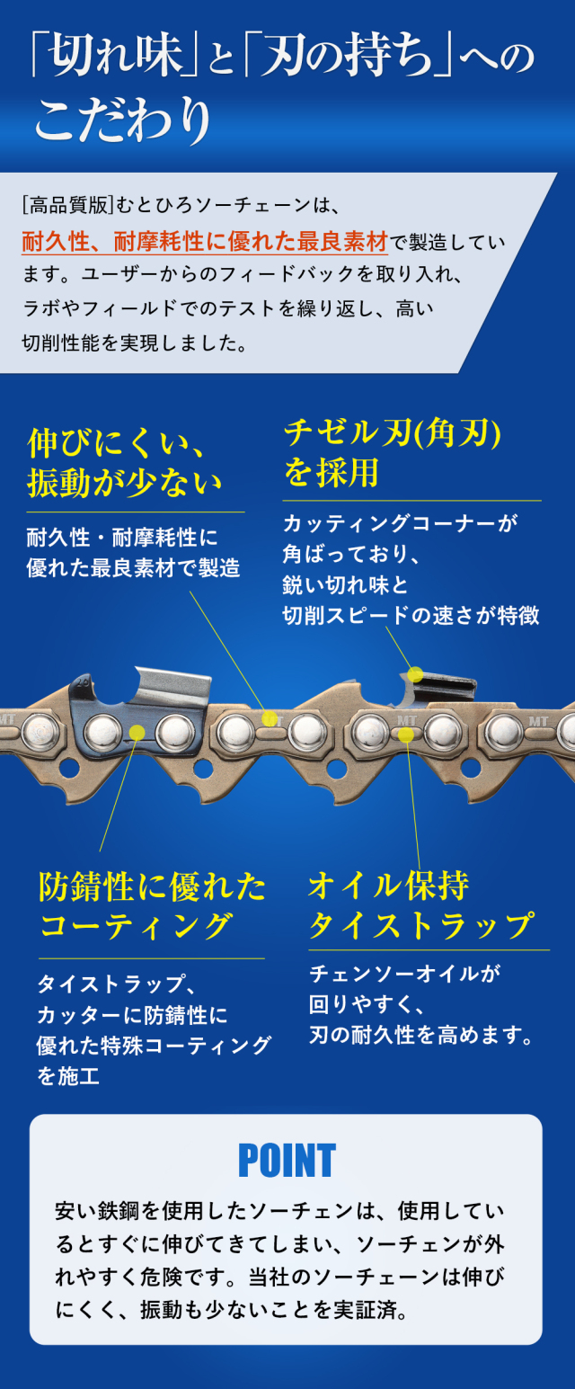 こだわり 21LPX むとひろ ソーチェーン【高品質版】