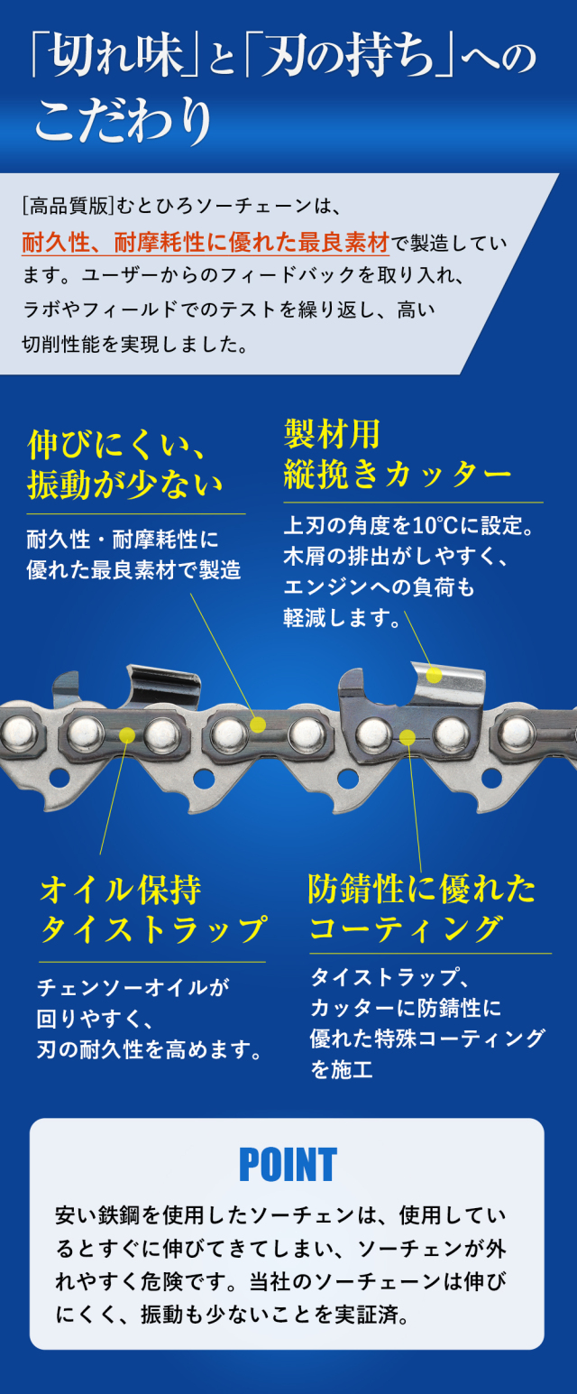 こだわり 21R むとひろ ソーチェーン