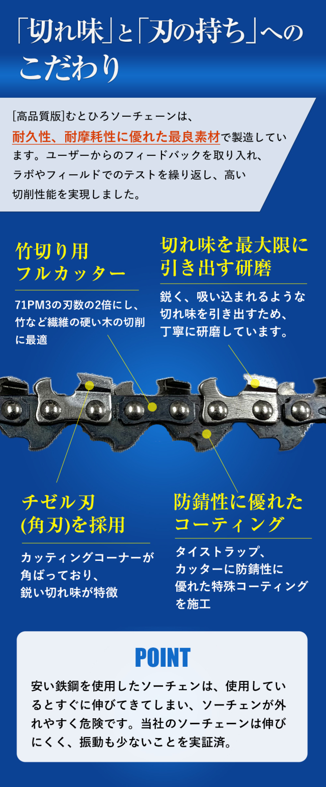 竹切用 71F むとひろ ソーチェーン