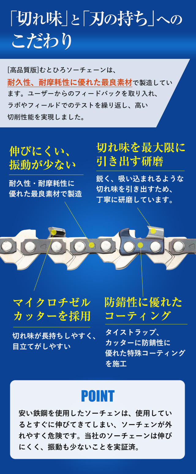 71PM3-28 むとひろ ソーチェーン【高品質版】｜チェーンソー替刃のソーチェン問屋むとひろ