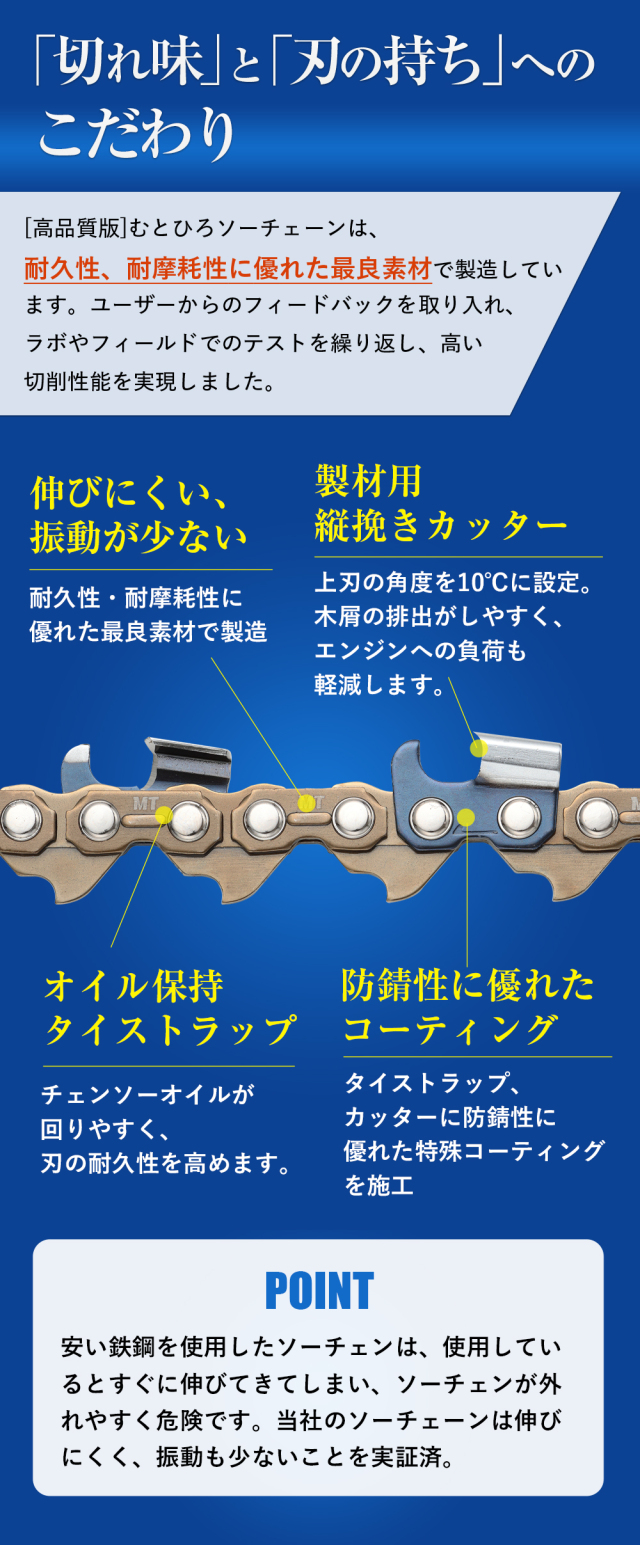 こだわり 72R むとひろ ソーチェーン